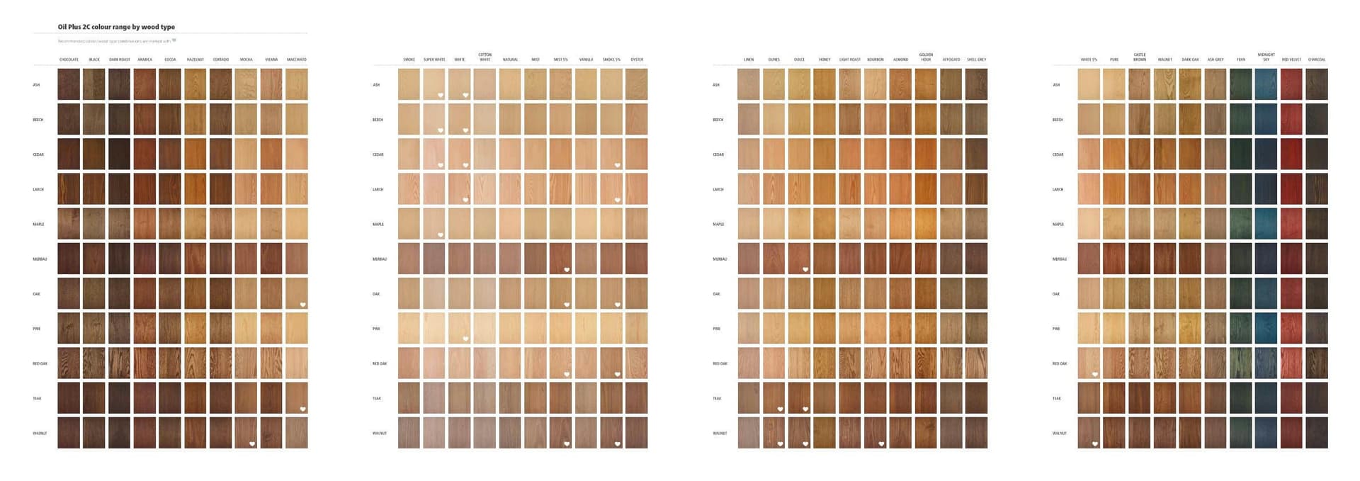 Oil Plus 2C colour matrix - EN