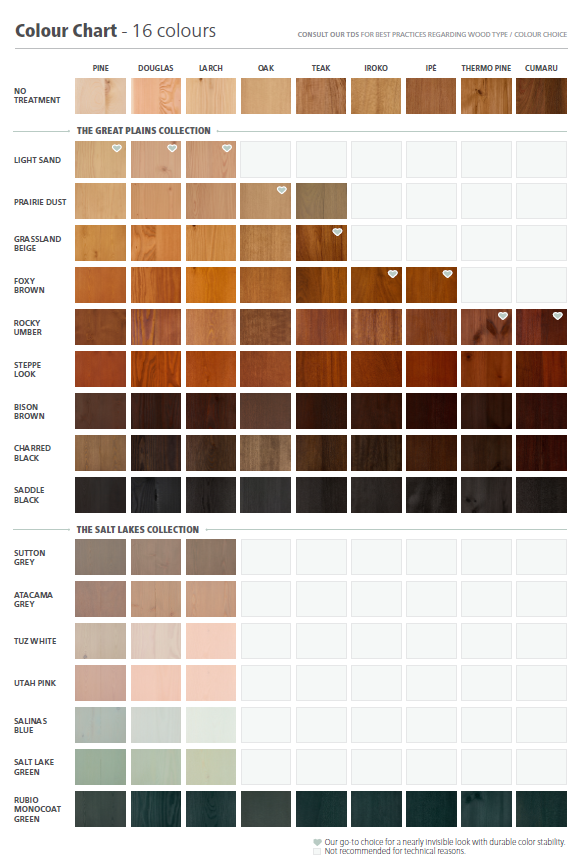 Colour advice chart DuroGrit - New